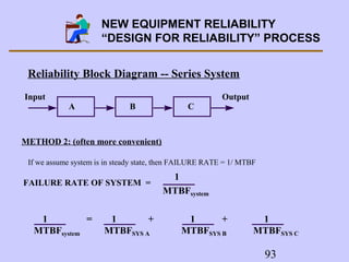 Equipment reliability l2 | PPT