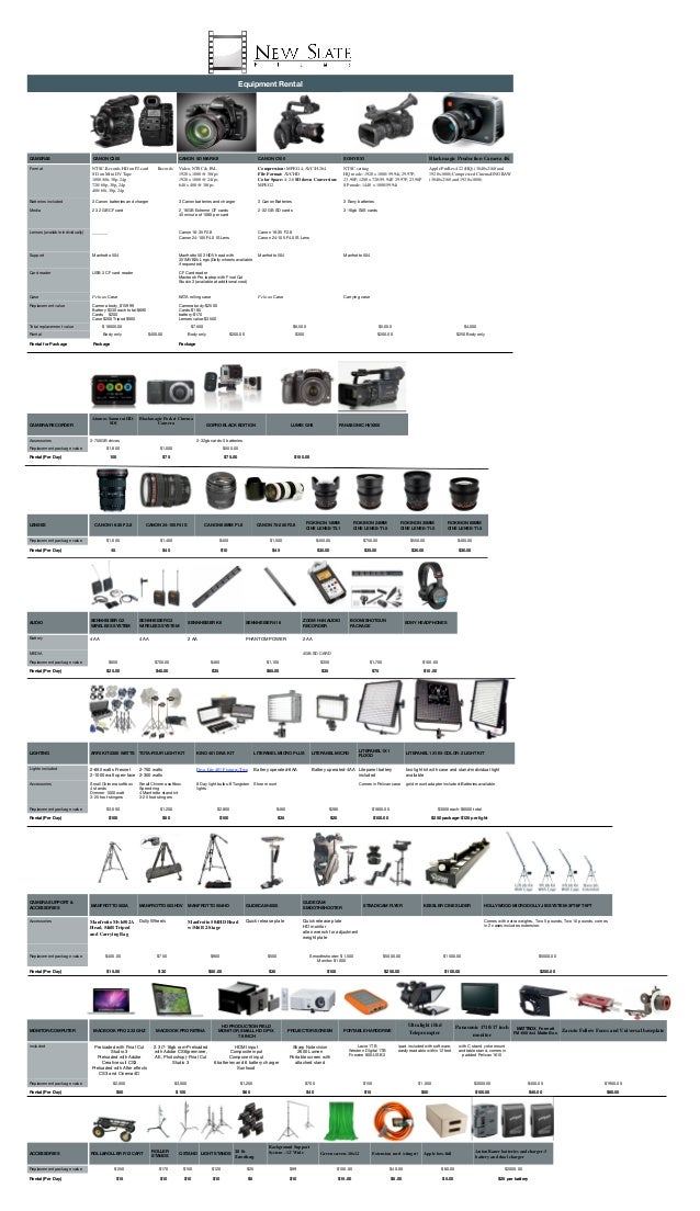 Video Production Equipment Rentals
