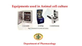 Equipments used in Animal cell culture
Department of Pharmacology
 