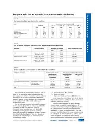 Equipment selection for high selective excavation surface coal mining | PDF