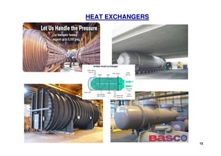 15
HEAT EXCHANGERS
 