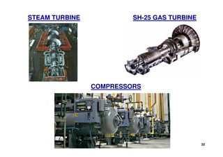 22
STEAM TURBINE SH-25 GAS TURBINE
COMPRESSORS
 