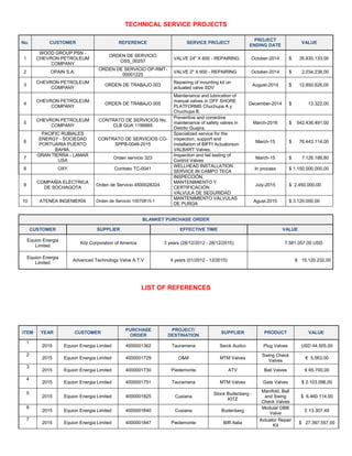 Equipment solution group profile may 2016 | PDF
