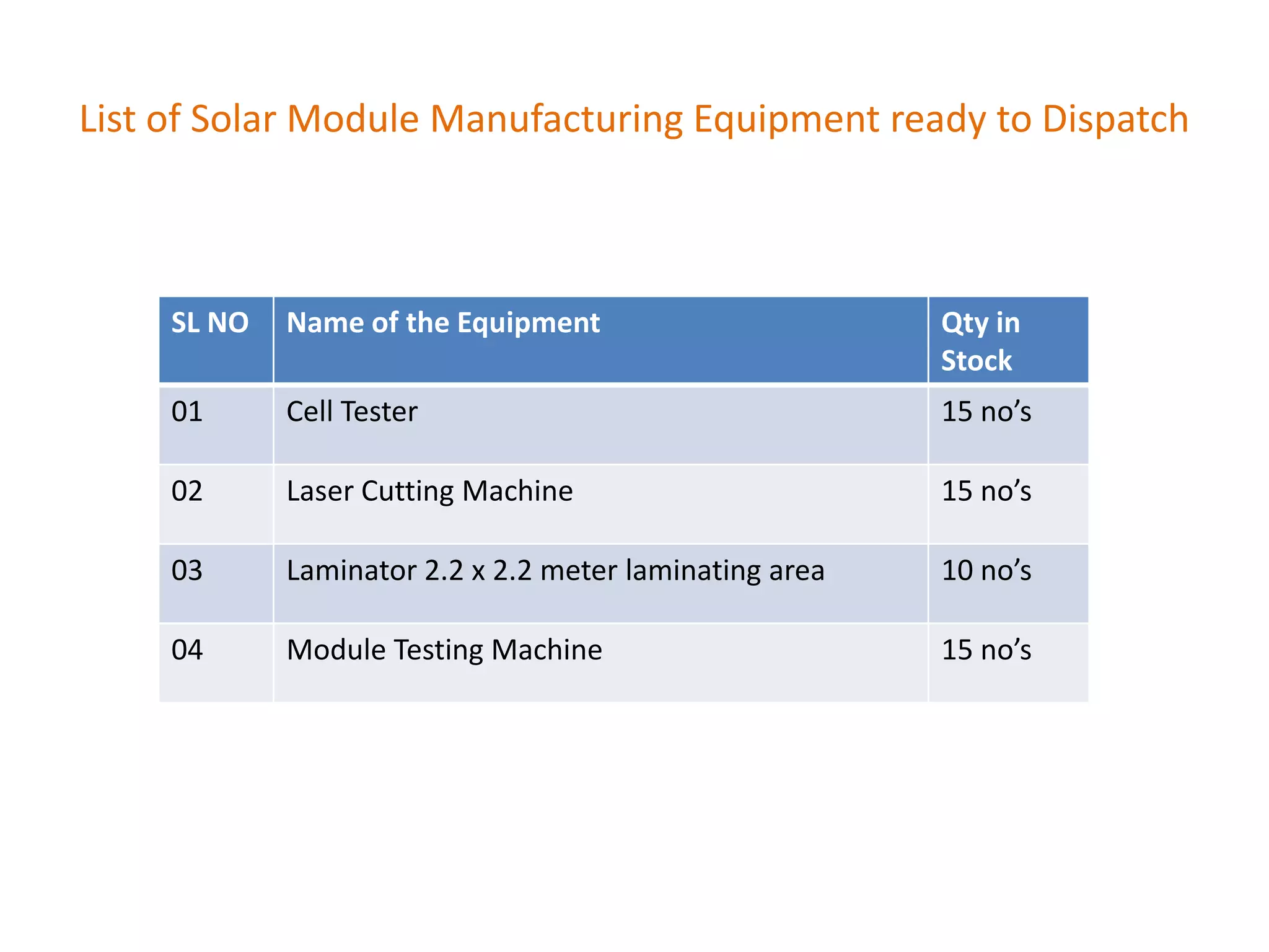 Solar Module Manufacturing | PPTX