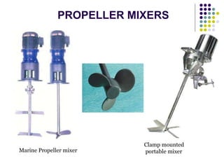 Sloop Mixer Equipments used in dispersed systems | PPTX