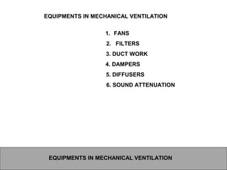 EQUIPMENTS IN MECHANICAL VENTILATION
EQUIPMENTS IN MECHANICAL VENTILATION
1. FANS
2. FILTERS
3. DUCT WORK
4. DAMPERS
5. DIFFUSERS
6. SOUND ATTENUATION
 