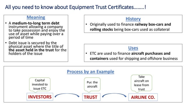 Equipment trust certificates Equipment trust certificates