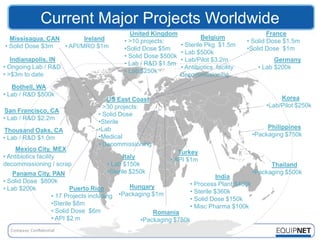 Current Major Projects Worldwide
                                             United Kingdom                                      France
  Missisagua, CAN        Ireland                                        Belgium
                                           • >10 projects:                               • Solid Dose $1.5m
• Solid Dose $3m  • API/MRO $1m                                 • Sterile Pkg $1.5m
                                           •Solid Dose $5m                               •Solid Dose $1m
                                                                • Lab $500k
                                           • Solid Dose $500k
   Indianapolis, IN                                             • Lab/Pilot $3.2m                 Germany
                                           • Lab / R&D $1.5m
• Ongoing Lab / R&D                                             • Antibiotics facility      • Lab $200k
                                           • Lab $250k
• >$3m to date                                                  decommissioning
   Bothell, WA
• Lab / R&D $500k
                                     US East Coast                                                  Korea
                                  • >30 projects:                                              •Lab/Pilot $250k
 San Francisco, CA
                                  • Solid Dose
• Lab / R&D $2.2m
                                  •Sterile
                                  •Lab                                                          Philippines
Thousand Oaks, CA
                                  •Medical                                                 •Packaging $750k
• Lab / R&D $1.0m
                                  • Decommissioning
     Mexico City, MEX
                                                              Turkey
• Antibiotics facility                     Italy           • API $1m
decommissioning / scrap              • Lab $150k                                                 Thailand
    Panama City, PAN                 •Sterile $250k                                        •Packaging $500k
                                                                              India
• Solid Dose $800k                                                 • Process Plant $400k
• Lab $200k            Puerto Rico           Hungary
                                          •Packaging $1m           • Sterile $360k
                • 17 Projects including                            • Solid Dose $150k
                •Sterile $8m                                       • Misc Pharma $100k
                • Solid Dose $6m                     Romania
                • API $2 m                       •Packaging $750k
 