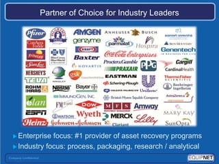 Partner of Choice for Industry Leaders




 Enterprise focus: #1 provider of asset recovery programs
 Industry focus: process, packaging, research / analytical
 