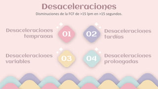 Desaceleraciones
Disminuciones de la FCF de >15 lpm en >15 segundos.
Desaceleraciones
tempranas 01
Desaceleraciones
variables
02
Desaceleraciones
tardías
03
Desaceleraciones
prolongadas
04
 