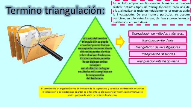 Equipo.gm.2. investigación educativa 1.1.4 1.1.5