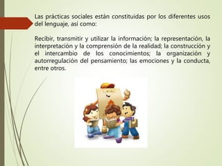 Las prácticas sociales están constituidas por los diferentes usos
del lenguaje, así como:
Recibir, transmitir y utilizar la información; la representación, la
interpretación y la comprensión de la realidad; la construcción y
el intercambio de los conocimientos; la organización y
autorregulación del pensamiento; las emociones y la conducta,
entre otros.
 