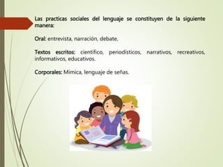 Las practicas sociales del lenguaje se constituyen de la siguiente
manera:
Oral: entrevista, narración, debate,
Textos escritos: científico, periodísticos, narrativos, recreativos,
informativos, educativos.
Corporales: Mímica, lenguaje de señas.
 