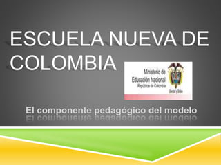 ESCUELA NUEVA DE
COLOMBIA
El componente pedagógico del modelo
 
