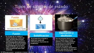 Tipos de cambio de estado
Fusión
Es el paso de un sólido al
estado líquido por medio del
calor; durante este proceso
endotérmico hay un punto en
que la temperatura permanece
constante. El "punto de fusión"
es la temperatura a la cual el
sólido se funde, por lo que su
valor es particular para cada
sustancia.
Solidificación
Es el paso de un líquido a
sólido por medio del
enfriamiento; el proceso es
exotérmico.
Vaporación y
ebullición
Son los procesos físicos en los
que un líquido pasa a estado
gaseoso. Si se realiza cuando la
temperatura de la totalidad del
líquido iguala al punto de
ebullición del líquido a esa
presión al continuar calentando el
líquido, éste absorbe el calor, pero
sin aumentar la temperatura.
 