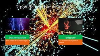 Tipos de cambio de estado
Desionización
Es el cambio de un plasma a gas.
Ionizacion
Es el cambio de un gas a un
plasma.
 