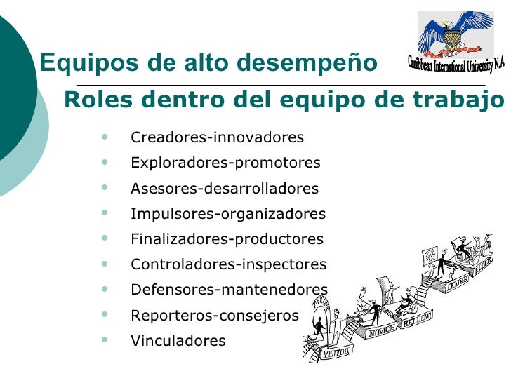 Equipo alto-desempeno