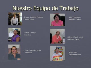 Nuestro Equipo de Trabajo ,[object Object],[object Object],[object Object],[object Object],[object Object],[object Object],[object Object],[object Object],[object Object],[object Object],[object Object],[object Object]