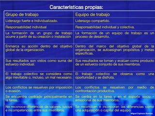 Miguel Espinoza Ruestas.