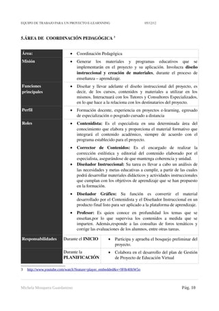 EQUIPO DE TRABAJO PARA UN PROYECTO E­LEARNNING                                          05/12/12



5.ÁREA DE  COORDINACIÓN PEDAGÓGICA 3  


Área:                             •    Coordinación Pedagógica  
Misión                            •    Generar   los   materiales   y   programas   educativos   que   se 
                                       implementarán   en   el   proyecto   y   su   aplicación.   Involucra  diseño 
                                       instruccional   y   creación   de   materiales,   durante   el   proceso   de 
                                       enseñanza – aprendizaje. 
Funciones                         •    Diseñar y llevar adelante el diseño instruccional del proyecto, es 
principales                            decir,   de   los   cursos,   contenidos   y   materiales   a   utilizar   en   los 
                                       mismos. Interactuará con los Tutores y Consultores Especializados, 
                                       en lo que hace a la relaciona con los destinatarios del proyecto.
Perfil                            •    Formación docente, experiencia en proyectos e­learning, egresado 
                                       de especialización o posgrado cursado a distancia
Roles                             •    Contenidista:  Es   el   especialista   en   una   determinada   área   del 
                                       conocimiento que elabora y proporciona el material formativo que 
                                       integrará   el   contenido   académico,   siempre   de   acuerdo   con   el 
                                       programa establecido para el proyecto. 
                                  •    Corrector   de   Contenidos:  Es   el   encargado   de   realizar   la 
                                       corrección   estilística   y   editorial   del   contenido   elaborado   por   el 
                                       especialista, asegurándose de que mantenga coherencia y unidad. 
                                  •    Diseñador Instruccional:  Su tarea es llevar a cabo un análisis de 
                                       las necesidades y metas educativas a cumplir, a partir de las cuales 
                                       podrá desarrollar materiales didácticos y actividades instruccionales 
                                       que cumplan con los objetivos de aprendizaje que se han propuesto 
                                       en la formación. 
                                  •    Diseñador   Gráfico:  Su   función   es   convertir   el   material 
                                       desarrollado por el Contenidista y el Diseñador Instruccional en un 
                                       producto final listo para ser aplicado a la plataforma de aprendizaje.
                                  •    Profesor:  Es   quien   conoce   en   profundidad   los   temas   que   se 
                                       enseñan,por   lo   que   supervisa   los   contenidos   a   medida   que   se 
                                       imparten.   Además,responde   a   las   consultas   de   foros   temáticos   y 
                                       corrige las evaluaciones de los alumnos, entre otras tareas. 

Responsabilidades             Durante el INICIO               •   Participa y aprueba el bosquejo preliminar del 
                                                                  proyecto.
                              Durante la                      •   Colabora en el desarrollo del plan de Gestión 
                              PLANIFICACIÓN                       de Proyecto de Educación Virtual 

3   http://www.youtube.com/watch?feature=player_embedded&v=9F8r40ItW5o



Michela Mosquera Guardamino                                                                                    Pág. 10
 