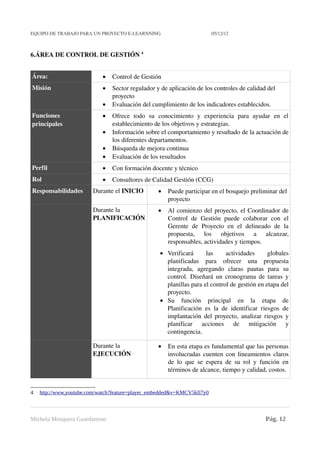 EQUIPO DE TRABAJO PARA UN PROYECTO E­LEARNNING                                          05/12/12



6.ÁREA DE CONTROL DE GESTIÓN 4


Área:                             •    Control de Gestión
Misión                            •    Sector regulador y de aplicación de los controles de calidad del 
                                       proyecto
                                  •    Evaluación del cumplimiento de los indicadores establecidos. 
Funciones                         •    Ofrece   todo   su   conocimiento   y   experiencia   para   ayudar   en   el 
principales                            establecimiento de los objetivos y estrategias.
                                  •    Información sobre el comportamiento y resultado de la actuación de 
                                       los diferentes departamentos.
                                  •    Búsqueda de mejora continua 
                                  •    Evaluación de los resultados 
Perfil                            •    Con formación docente y técnico
Rol                               •    Consultores de Calidad Gestión (CCG) 
Responsabilidades             Durante el INICIO               •   Puede participar en el bosquejo preliminar del 
                                                                  proyecto
                              Durante la                      •   Al comienzo del proyecto, el Coordinador de 
                              PLANIFICACIÓN                       Control   de   Gestión   puede   colaborar   con   el 
                                                                  Gerente   de   Proyecto   en   el   delineado   de   la 
                                                                  propuesta,   los   objetivos   a   alcanzar, 
                                                                  responsables, actividades y tiempos. 
                                                              • Verificará   las   actividades   globales 
                                                                planificadas   para   ofrecer   una   propuesta 
                                                                integrada,   agregando   claras   pautas   para   su 
                                                                control. Diseñará un cronograma de tareas y 
                                                                planillas para el control de gestión en etapa del 
                                                                proyecto. 
                                                              • Su   función   principal   en   la   etapa   de 
                                                                Planificación   es   la   de   identificar   riesgos   de 
                                                                implantación del proyecto, analizar riesgos y 
                                                                planificar   acciones   de   mitigación   y 
                                                                contingencia. 

                              Durante la                      •   En esta etapa es fundamental que las personas 
                              EJECUCIÓN                           involucradas cuenten con lineamientos claros 
                                                                  de   lo   que   se   espera   de   su   rol   y   función   en 
                                                                  términos de alcance, tiempo y calidad, costos. 


4   http://www.youtube.com/watch?feature=player_embedded&v=KMCV5kIl7y0



Michela Mosquera Guardamino                                                                                         Pág. 12
 