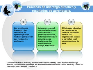 Prácticas de liderazgo directivo y resultados de aprendizaje.123Las prácticas de liderazgo y los resultados de aprendizaje están mediado por la acción que realizan los profesores.Adquieren especial relevancia elementos como la cultura profesional docente, la formación inicial, el servicio que se implementa, las condiciones de trabajo, entre otros.El liderazgo educativo se caracteriza por dotar de un sentido común a la organización escolar y por influir en el comportamiento de ésta.Centro de Estudios de Políticas y Prácticas en Educación (CEPPE). (2006) Prácticas de liderazgo directivo y resultados de aprendizaje. En: Revista Iberoamericana sobre Calidad, Eficacia y Cambio en Educación (2009) - Volumen 7, Número 3.