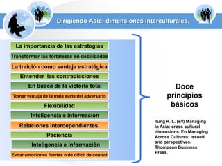 Dirigiendo Asia: dimensiones interculturales.La importancia de las estrategiasTransformar las fortalezas en debilidadesLa traición como ventaja estratégicaEntender  las contradiccionesDoce principios básicosEn busca de la victoria totalTomar ventaja de la mala surte del adversarioFlexibilidadInteligencia e informaciónTung R. L. (s/f) Managing in Asia: cross-cultural dimensions. En ManagingAcrossCultures: issued and perspectives. Thompson Business Press. Relaciones interdependientes.PacienciaInteligencia e informaciónEvitar emociones fuertes o de difícil de control