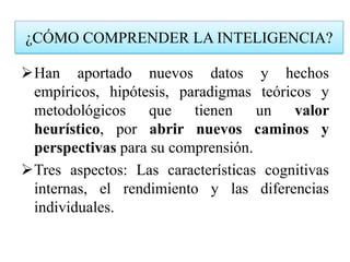 Han aportado nuevos datos y hechos
empíricos, hipótesis, paradigmas teóricos y
metodológicos que tienen un valor
heurístico, por abrir nuevos caminos y
perspectivas para su comprensión.
Tres aspectos: Las características cognitivas
internas, el rendimiento y las diferencias
individuales.
¿CÓMO COMPRENDER LA INTELIGENCIA?
 