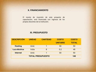 DESCRIPCIÓN UNIDAD CANTIDAD COSTO
UNITARIO
COSTO
TOTAL
Hosting Unid. 1 50 50
Luz eléctrica h/día 8 0.2 48
Internet Unid. 1 50 50
TOTAL PRESUPUESTO 148
El monto de inversión de este proyecto de
capacitación, será financiada con ingresos de los
propios docentes de la institución.
X. FINANCIAMIENTO
XI. PRESUPUESTO
 