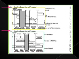 Sandra Judith Sandoval Gutiérrez