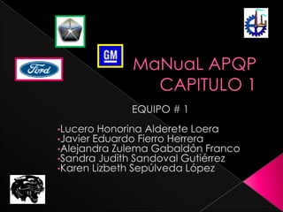 MaNuaL APQPCAPITULO 1 EQUIPO # 1 ,[object Object]
