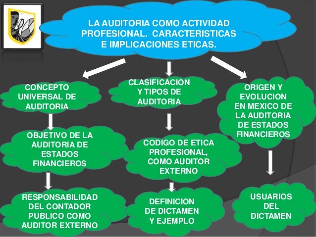 auditoria