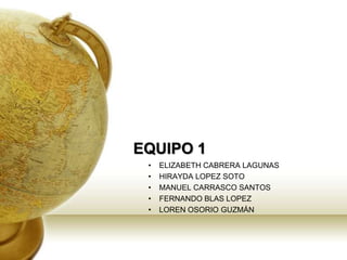 EQUIPO 1
 •   ELIZABETH CABRERA LAGUNAS
 •   HIRAYDA LOPEZ SOTO
 •   MANUEL CARRASCO SANTOS
 •   FERNANDO BLAS LOPEZ
 •   LOREN OSORIO GUZMÁN
 