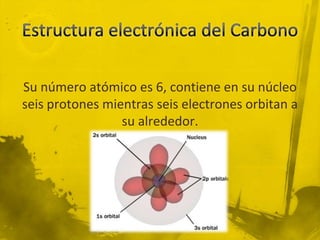 Su número atómico es 6, contiene en su núcleo
seis protones mientras seis electrones orbitan a
                 su alrededor.
 