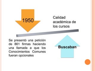 1950

Se presentó una petición
de 861 firmas haciendo
una llamada a que los
Conocimientos Comunes
fueran opcionales

Calidad
académica de
los cursos

Buscaban

 