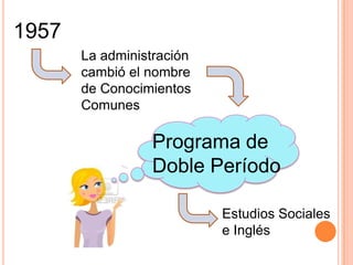 1957
La administración
cambió el nombre
de Conocimientos
Comunes

Programa de
Doble Período
Estudios Sociales
e Inglés

 