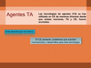 Agentes TA Las tecnologías de agentes (TA) se han
utilizado en CE de maneras diversas desde
que ambas nociones, TA y CE, fueron
acuñadas.
El CE presenta problemas que suscitan
innovaciones y desarrollos para esta tecnología.
El CE presenta problemas que suscitan
innovaciones y desarrollos para esta tecnología.