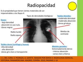 Radiopacidad 
Es la propiedad que tienen ciertos materiales de ser 
impenetrables a los Rayos X 
Gases: 
- baja densidad 
-absorción es casi nula. 
-Zonas negras 
Tejidos blandos: 
- moderada densidad 
- moderada absorción 
- Zonas grisáceo 
Radio-lucido Medios de 
Tejidos duros (cartilago y hueso): 
-Alta densidad 
- alta absorción 
-Zonas gris claro o transparente 
Metales pesados: 
Extremadamente denso 
- intensa absorción 
- zonas clara y blanca 
Radio-opaco 
contraste 
Tipos de densidades biológicas 
J. L. DEL CURA, S. PEDRAZA, A. GAYETE. IMAGEN POR RAYOS X. RADIOLOGIA ESENCIAL. 
EDITORIAL PANAMERICANA. MADRID, ESPAÑA. 2010; PAGINAS 1-16 
 