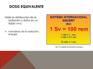 DOSIS EQUIVALENTE 
Mide la distribución de la 
radiación y daño en un 
tejido vivo. 
 naturaleza de la radiación, 
energía 
 