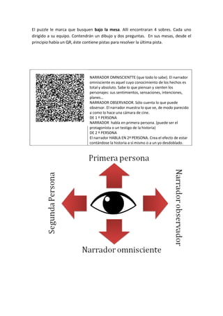 El puzzle le marca que busquen bajo la mesa. Allí encontraran 4 sobres. Cada uno
dirigido a su equipo. Contendrán un dibujo y dos preguntas. En sus mesas, desde el
principio había un QR, éste contiene pistas para resolver la última pista.
NARRADOR OMNISCIENTTE (que todo lo sabe). El narrador
omnisciente es aquel cuyo conocimiento de los hechos es
total y absoluto. Sabe lo que piensan y sienten los
personajes: sus sentimientos, sensaciones, intenciones,
planes…
NARRADOR OBSERVADOR. Sólo cuenta lo que puede
observar. El narrador muestra lo que ve, de modo parecido
a como lo hace una cámara de cine.
DE 1 ª PERSONA
NARRADOR habla en primera persona. (puede ser el
protagonista o un testigo de la historia)
DE 2 ª PERSONA
El narrador HABLA EN 2ª PERSONA. Crea el efecto de estar
contándose la historia a sí mismo o a un yo desdoblado.
 