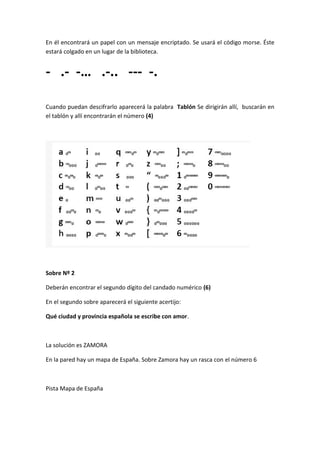 En él encontrará un papel con un mensaje encriptado. Se usará el código morse. Éste
estará colgado en un lugar de la biblioteca.
- .- -… .-.. --- -.
Cuando puedan descifrarlo aparecerá la palabra Tablón Se dirigirán allí, buscarán en
el tablón y allí encontrarán el número (4)
Sobre Nº 2
Deberán encontrar el segundo dígito del candado numérico (6)
En el segundo sobre aparecerá el siguiente acertijo:
Qué ciudad y provincia española se escribe con amor.
La solución es ZAMORA
En la pared hay un mapa de España. Sobre Zamora hay un rasca con el número 6
Pista Mapa de España
 