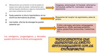 ❏ Medicamentos que aumentan el nivel de potasio en
sangre como sales de potasio, medicamentos para
eliminar líquidos (diuréticos) y algunos medicamentos
para tratar problemas de corazón.
❏
❏ Puede aumentar el efecto hiperkaliémico de los
diuréticos ahorradores de potasio.
❏
❏ Los niveles- efectos de enoxaparina pueden
aumentar por
Los estrógenos, progestágenos y derivados
pueden disminuir el efecto anticoagulante.
Colagenasa, abinatuzumab, ibritunomab, deferasirox,
tositumomab, palimerfin, rivaroxaban, vorapaxar,
omacetaxine.
Bloqueantes del receptor de angiotensina y sales de
potasio.
5 ASA y derivados, salicitatos, antiagregantes
plaquetarios, AINEs, pentonsan polisulfato
sodico, pentpxifilina, protaciclinas, tromboiticos,
etc.
MEDICAMENTOS QUE
AUMENTAN EL EFECTO
ANTICOAGULANTE CON LA
ENOXAPARINA
 
