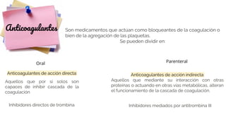 Anticoagulantes Son medicamentos que actúan como bloqueantes de la coagulación o
bien de la agregación de las plaquetas.
Se pueden dividir en:
Anticoagulantes de acción directa:
Aquellos que por sí solos son
capaces de inhibir cascada de la
coagulación
Anticoagulantes de acción indirecta:
Aquellos que mediante su interacción con otras
proteínas o actuando en otras vías metabólicas, alteran
el funcionamiento de la cascada de coagulación.
Oral Parenteral
Inhibidores directos de trombina Inhibidores mediados por antitrombina III
 