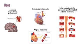 Usos
Ataques
isquémicos
transitorios
Angina inestable
Enfermedad arterial
coronaria o enfermedad
arterial periférica
Infarto del miocardio
 