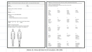 Aldrete JA. Clinica del Dolor En El Consultorio. Alfil; 2006.
 