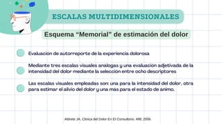 Evaluación de autorreporte de la experiencia dolorosa
Mediante tres escalas visuales análogas y una evaluación adjetivada de la
intensidad del dolor mediante la selección entre ocho descriptores
Las escalas visuales empleadas son: una para la intensidad del dolor, otra
para estimar el alivio del dolor y una más para el estado de ánimo.
ESCALAS MULTIDIMENSIONALES
Esquema “Memorial” de estimación del dolor
Aldrete JA. Clinica del Dolor En El Consultorio. Alfil; 2006.
 