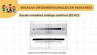 Aldrete JA. Clinica del Dolor En El Consultorio. Alfil; 2006.
Escala cromática análoga continúa (ECAC):
ESCALAS UNIDIMENSIONALES EN PEDIATRÍA
 