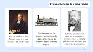 Evolución histórica de la Salud Pública
1804: se nombra a Jhon
Pintard como el prmer
inspector de salud de EUA
R. Virchow declara: “la
medicina es una ciencia
eminentemente social y la
politica no es otra cosa que
medicina a gran escala”.
Con la creacion de
motores y maquinas de
vapor, el contagio de
enfermedades era más
rápida
 