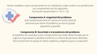 Hanlon establece cuatro componentes en su método,los cuales reciben una ponderación,
sus componentes son los siguientes:
Puntuación de prioridad: A + B ( C x D)
Componente A: magnitud del problema
Este componente toma en cuenta al número total de
personas que tienen el problema, ya sea en grupos
pequeños o grandes
Componente B: Severidad o transedencia del problema
se establece de acuerdoa cuatro componentes que están determinados por la
urgencia, la gravedad, la pérdida económica y número de personas afectadas.
Este componente se apoya en datos subjetivos y objetivos para su evaluación
 