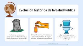 Evolución histórica de la Salud Pública
India: comienzan a tener
baños en la casa y promover
el drenaje
China: infecciones, inmunizaciones,
prevención, medidas de higiene
personal, aislamiento de enfermos.
Prehistoria: comienzan a
preocuparse por los cadáveres, y
por la conservación de la comida.
EDAD ANTIGUA
 